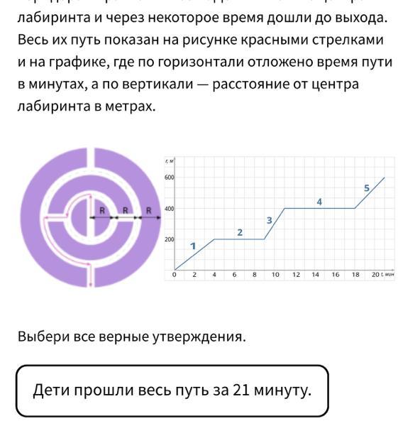 Выбери все верные утверждения о рисунке