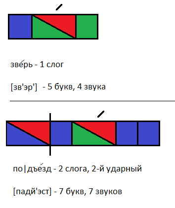 Подъезд цветовая схема