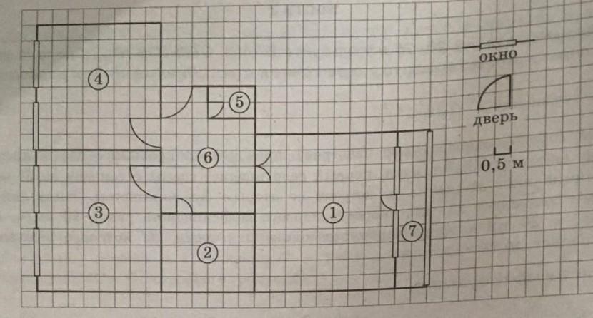 Огэ по математике на рисунке изображен план двухкомнатной квартиры в многоэтажном жилом доме