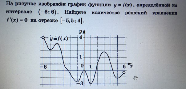 На рисунке график первообразной найти количество решений уравнения f x 0