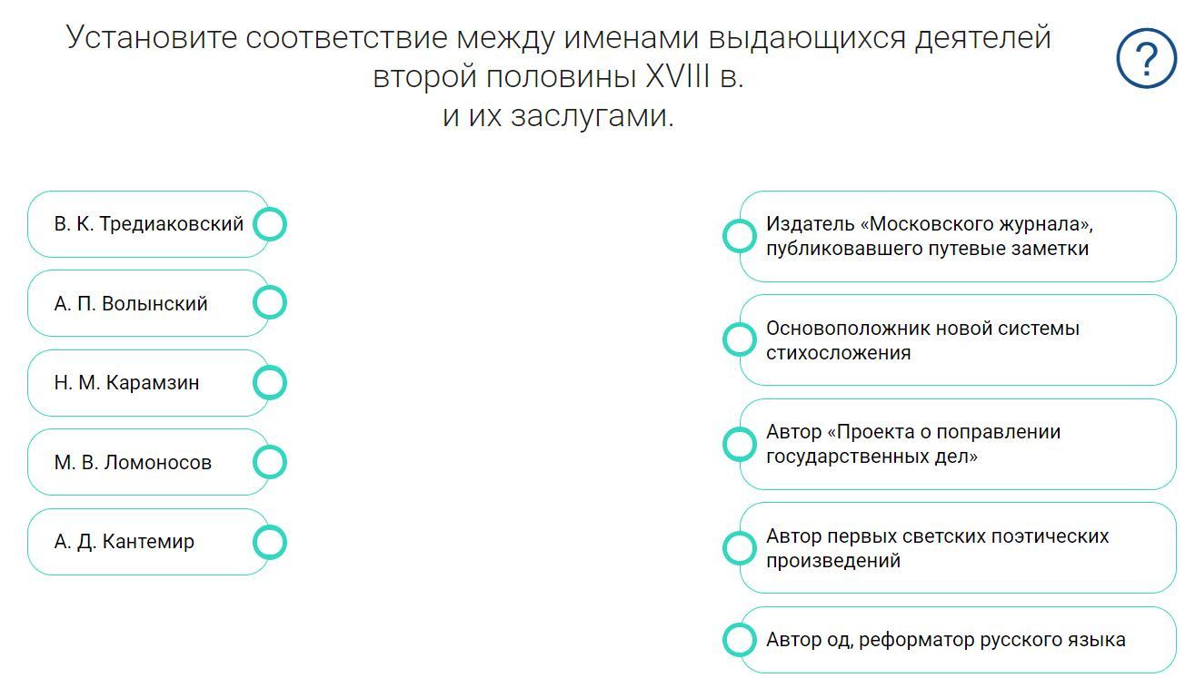 Установите соответствия между именами исторических деятелей и их изображениями