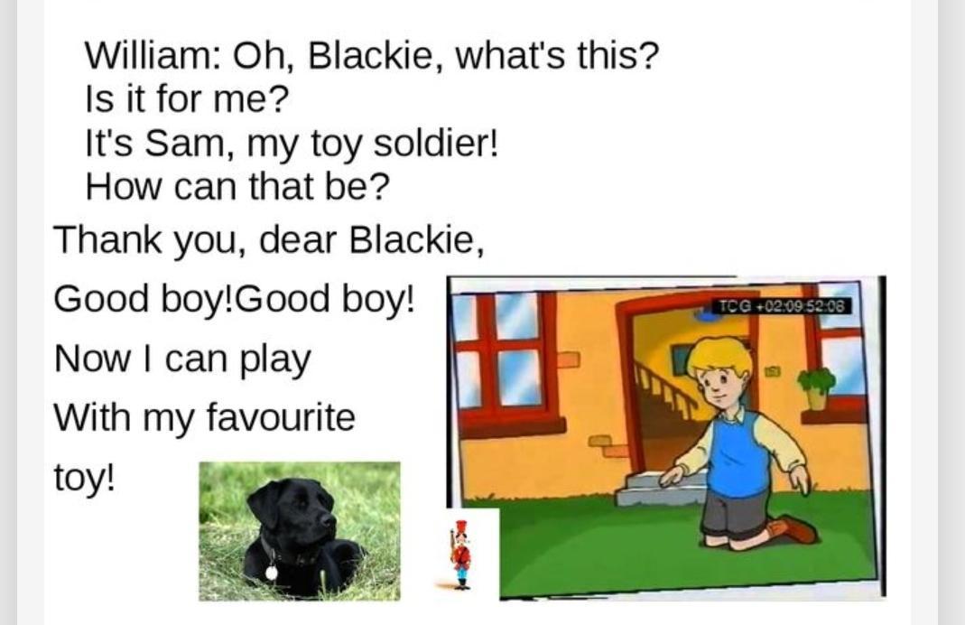 Name is sam. текст в презент симпл на английском. Sam name. His name is перевод на русский. The dog's name is arthur исправить.