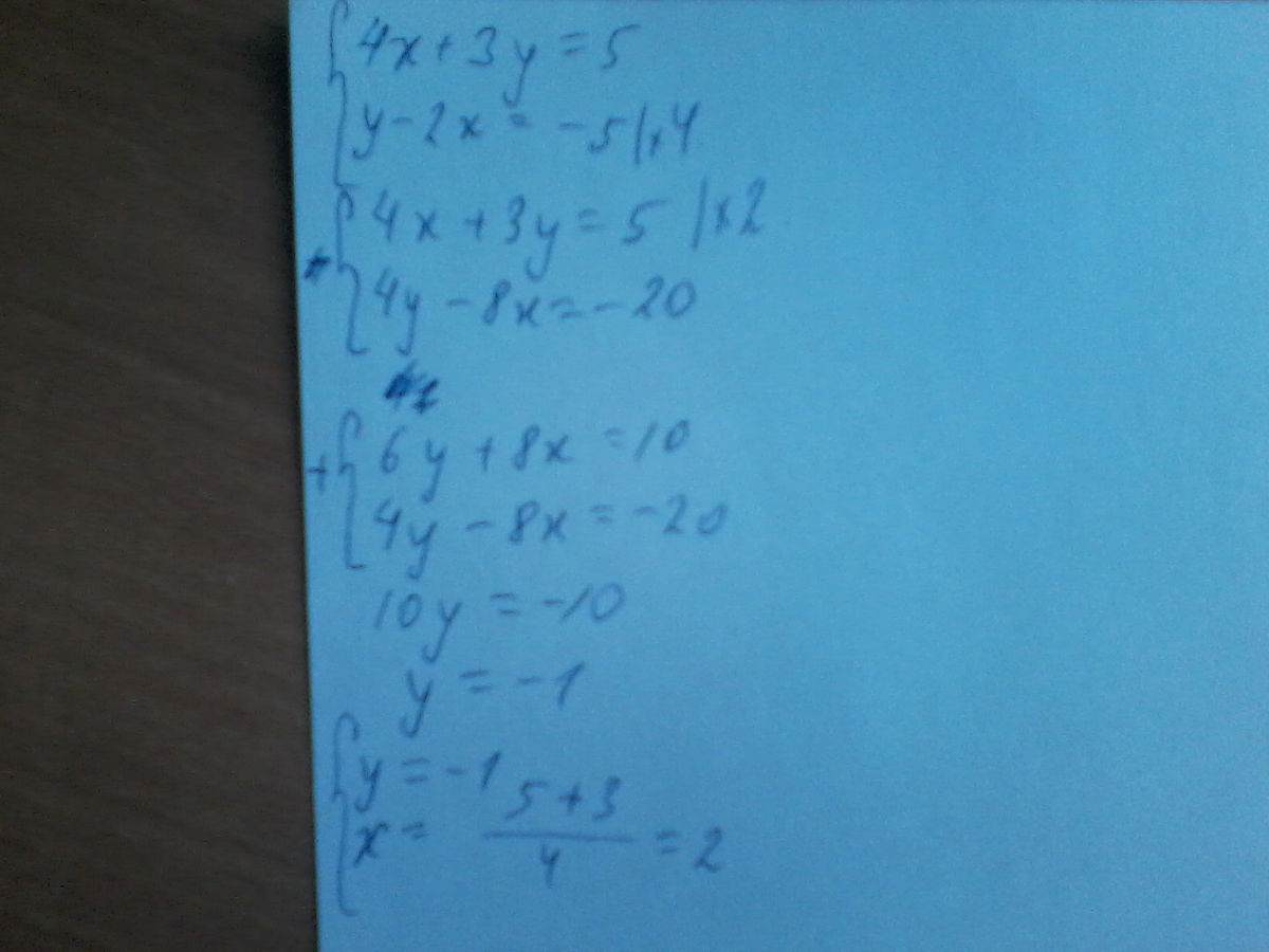 Решите систему уравнений 4х 3у. Log3/8(9x-4x2)=log3/8(x3+4x3). Найдите корень уравнения log8 (−2 − x) = 2. Найдите корень уравнения log3(x^2+4x). Корень уравнения log8 (x2-4x-2)=log8 (x2-9x+8)-1/3.