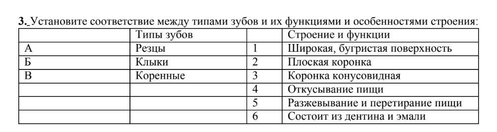 3. Установите соответствие Вид отношений 1 КООПЕРАЦИЯ Примеры А Птицы выбирают и