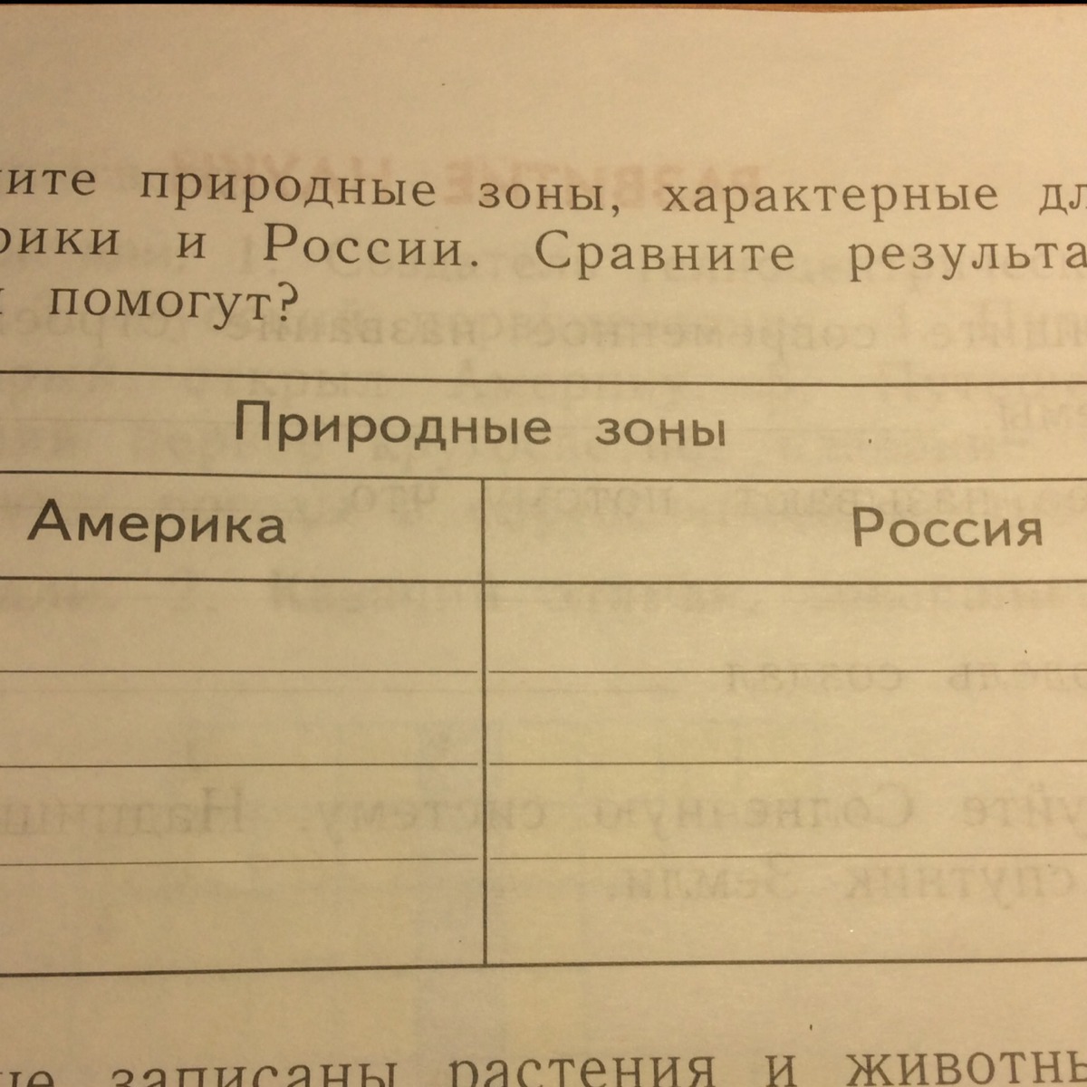 Для этой природной зоны характерны. Природные зоны характерные для России. Природные зоны Северной Америки и России. Природные зоны характерные для Америки. Напишите природные зоны характерные для Северной Америки.