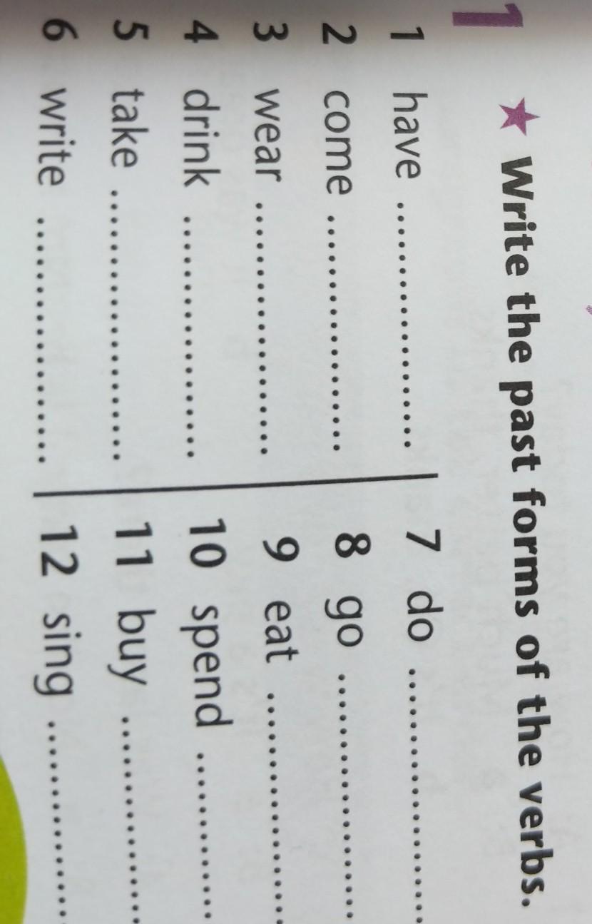 12 english tenses table. Reported speech правило. Answer ate. Answer ate. Present simple ppt elementary.