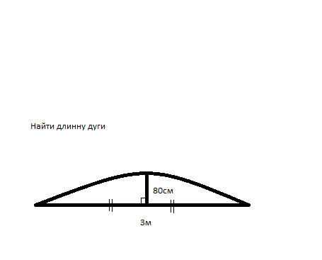 Найти радиус по длине дуги