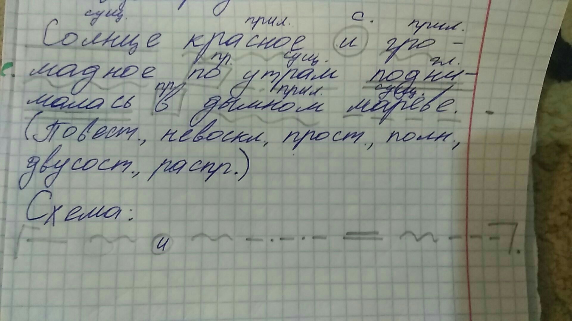 Дождь под цифрой 4. Синтаксический разбор предложения. Синтаксический разбор предложения солнце. Синтаксический разбор предложения светит яркое солнышко. Солнце синтаксический разбор.