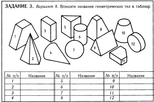 Чертежи к урокам математики - TouristMaps.ru