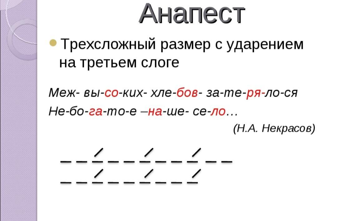 Двусложные и трехсложные размеры стиха презентация 6 класс