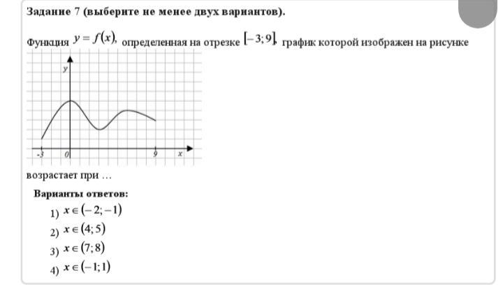 На рисунке изображен график функции y f x 4 9 x