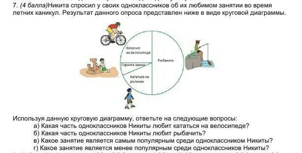Что спросить у никиты