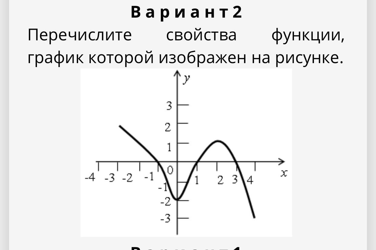 Y g x график