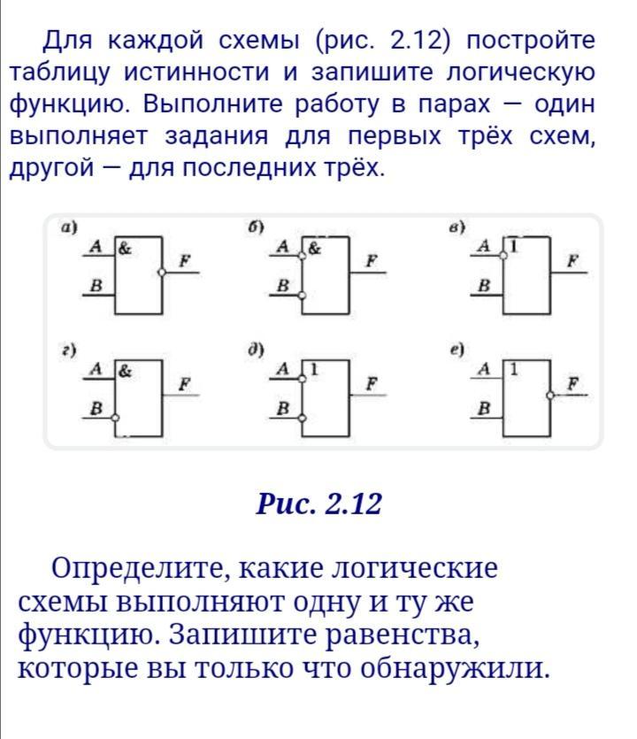 Какие два элемента включены в логическую схему сети выберите два варианта