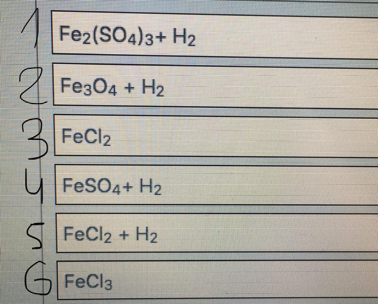 1 fe hcl fecl2. Fe и cl2 продукт. Fe+cl2. Fe+CL. Fe cl2 t.