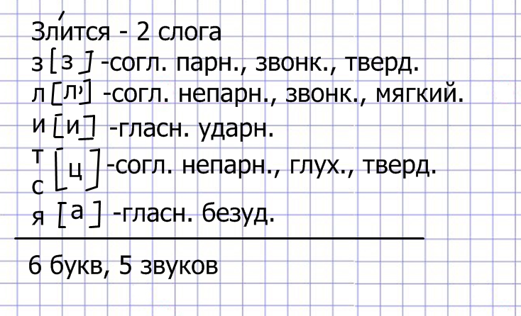 План фонетического разбора 2 класс. Звуковой разбор слова уши. Звуковой разбор слова уши. Порядок звукобуквенного разбора. Все виды разбора по русскому языку 1-4 классы.