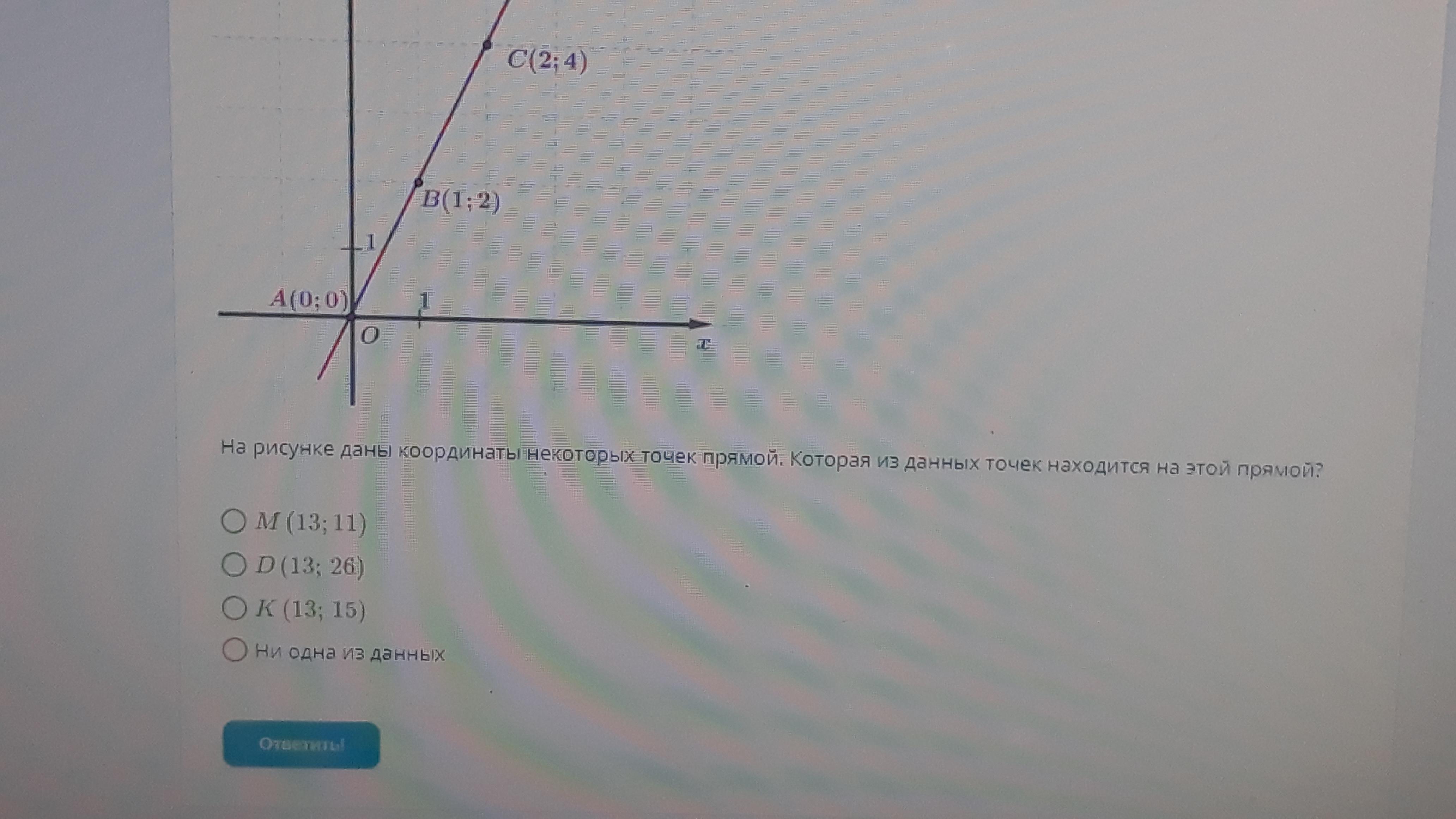 На рисунке даны координаты некоторых точек прямой которая из данных точек находится на этой прямой