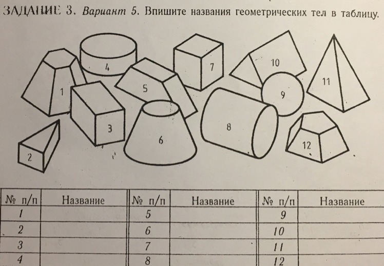 Название геометрических тел с картинками