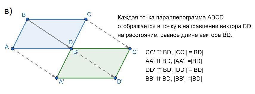 Параллельный перенос параллелограмма на вектор bd. Образ параллелограмма при симметрии относительно точки. Начертите параллелограмм ABCD. Параллелограмм симметрия относительно точки d. Начертите параллелограмм при симметрии относительно точки д.