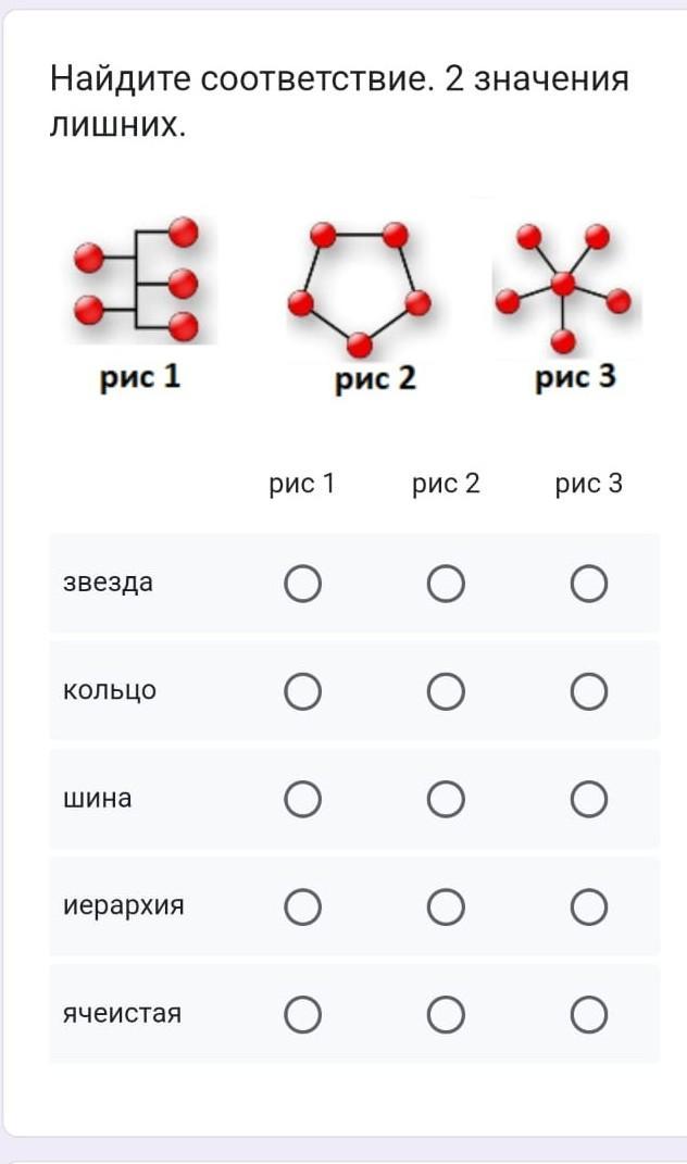 Лишний значения. Найти соответствие. Рис 1 к 2 или 1 к 3.