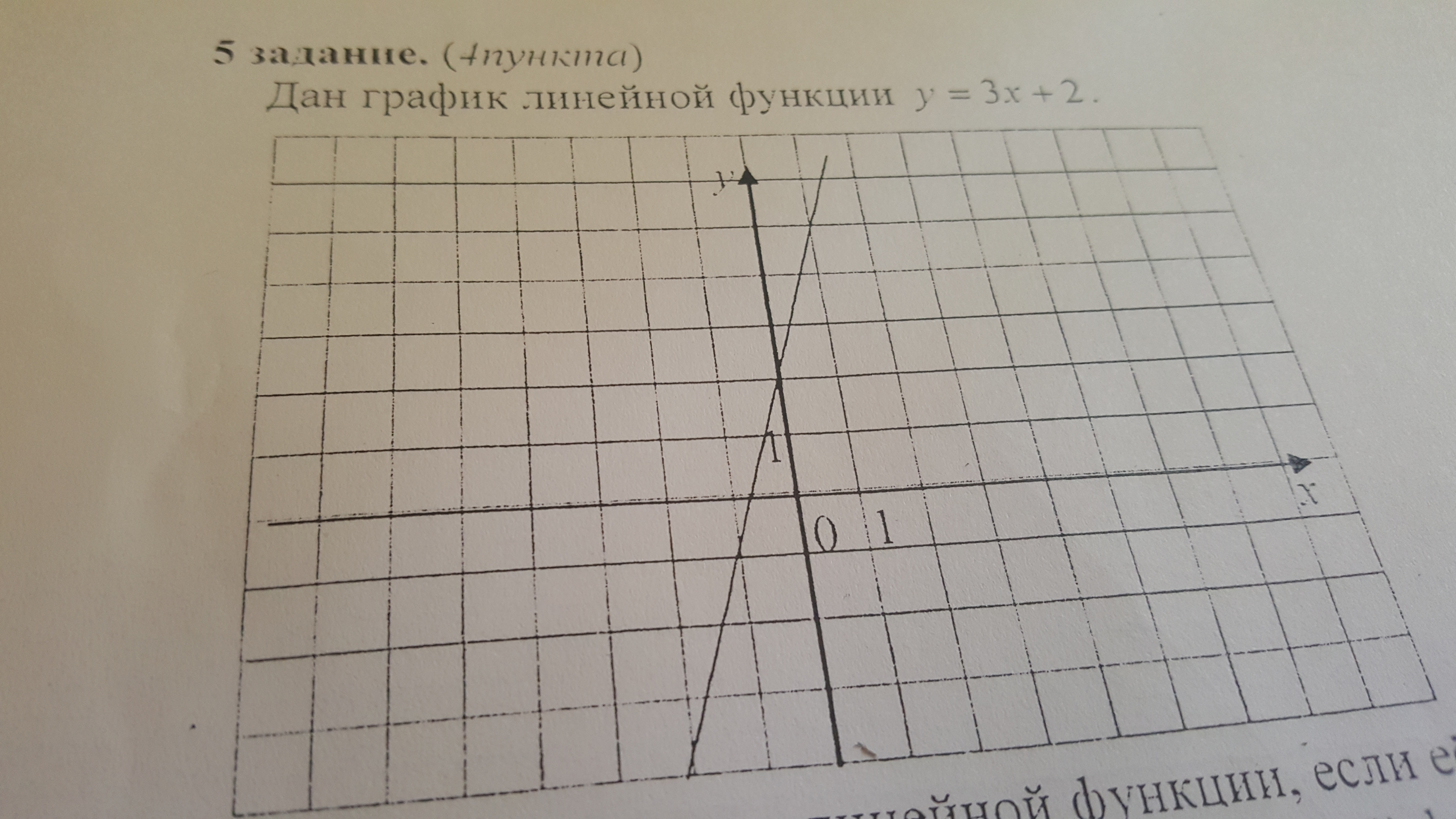 Задайте формулой функцию график который параллелен. Линейная функция y=-3x. Y 3 график линейной функции. Линейная функция y=3. Линейный график y=3x.