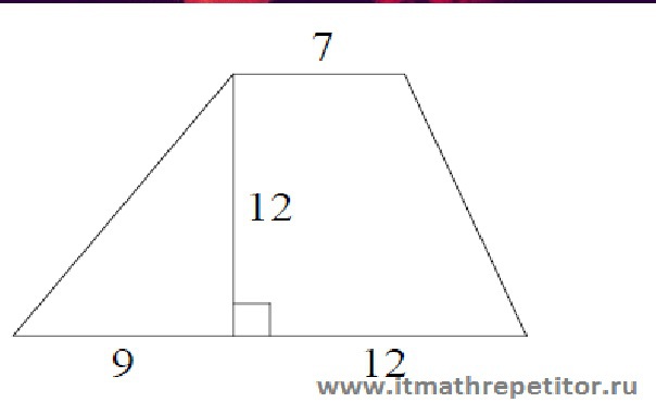 Чему равна площадь трапеции изображенной на рисунке