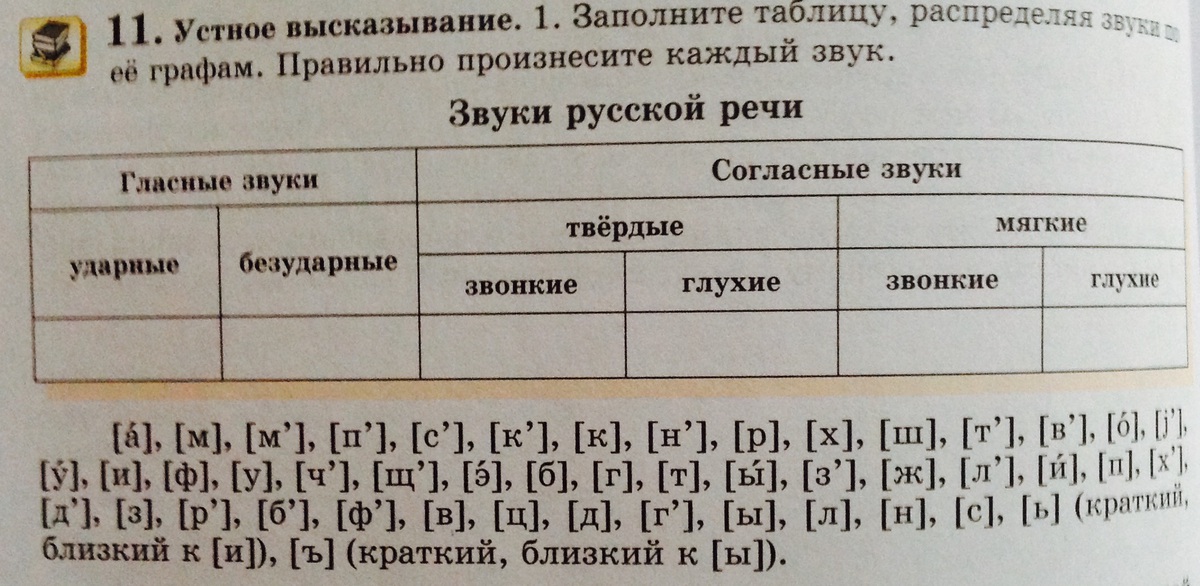 Помоги сделать номер. Заполните таблицу ГКР номер 11.