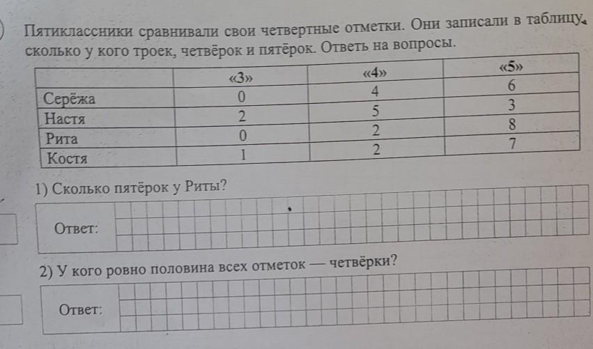 Шестиклассники отремонтировали стульев в 4 раза больше чем столов пятиклассники одинаковое число