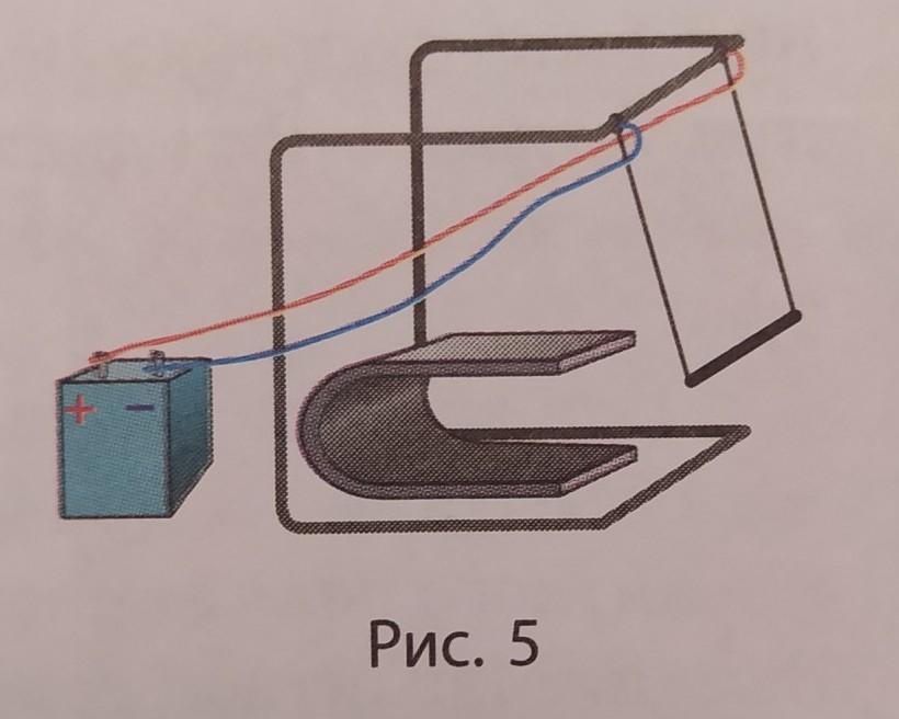5 магнитное поле проводника с током. Опыт с подковообразным магнитом. Магнит и проводник с током. Расположите проводник в магнитном поле. Демонстрация магнитного поля в проводнике.
