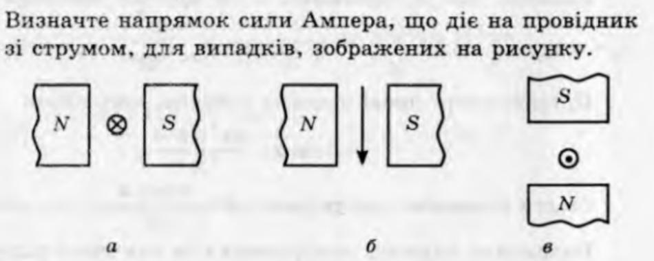 Определите полюса катушки в каждом случае изображенном на рисунке