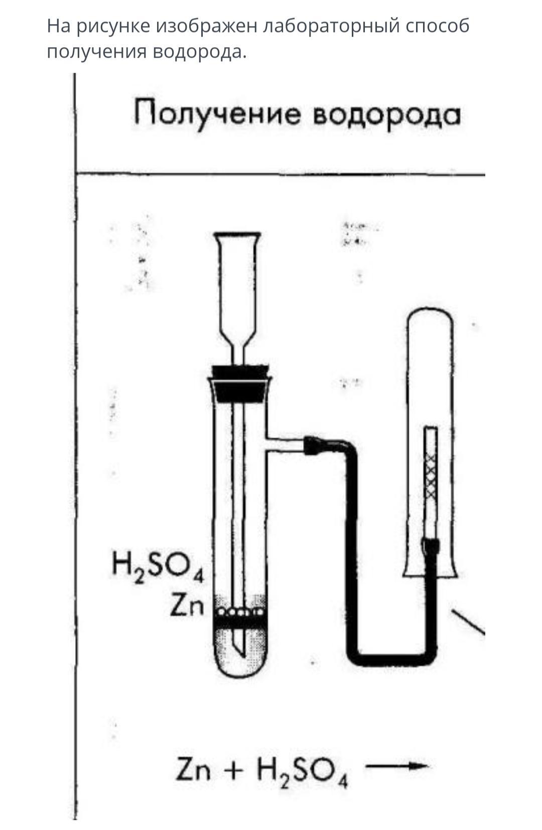 3 реакции получения водорода. Рисунок получение водорода методом вытеснения воздуха. Лабораторный прибор для получения водорода. Лабораторный способ получения водорода. Схема получения водорода в лаборатории.