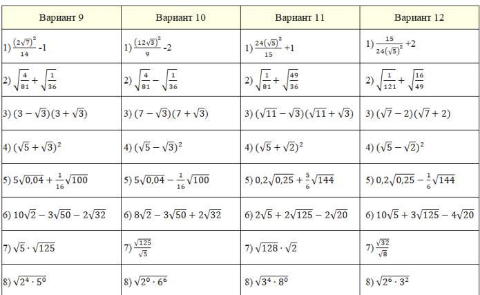 Корень вариант 2. Арифмитическиймквадрптный корень вариант 1. Как решать все варианты корней.