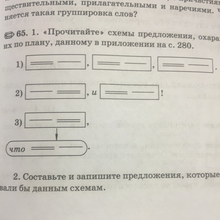 Уровневая схема предложения онлайн