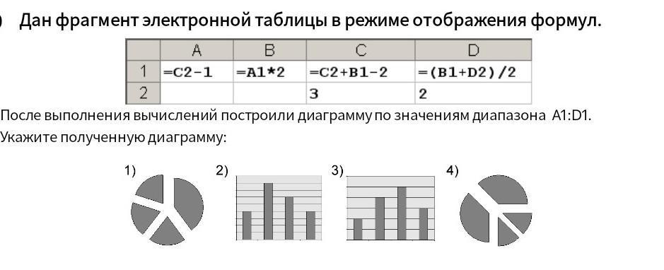 132 дан фрагмент электронной таблицы укажите диапазон ячеек по значениям которых построена диаграмма