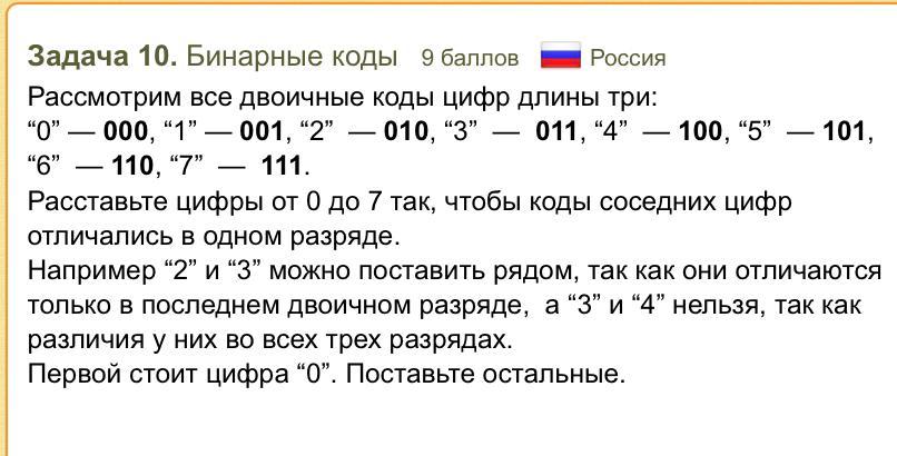 10 в двоичном коде. Все бинарные коды длины 3. Цифра 1 в двоичном коде. 100 В 10 В двоичную