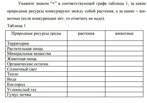 Заполните таблицу вписав в графы. Природные ресурсы среды растения животные грибы таблица. Укажите знаком + в соответствующей графе. Таблица конкуренция природные ресурсы среды растения, животные. За какие ресурсы конкурируют растения и животные.