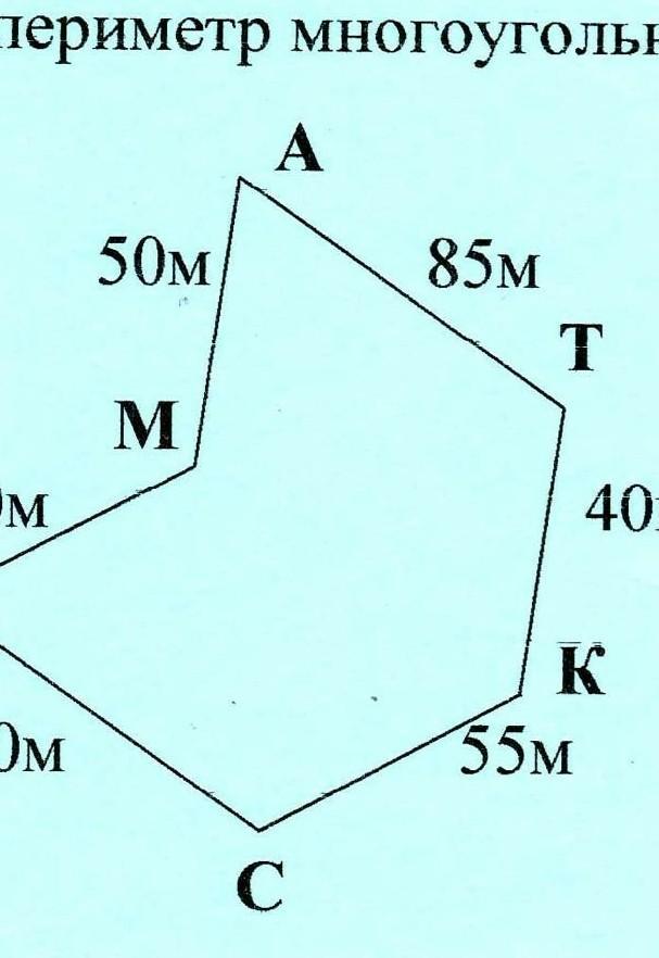 Периметр многоугольника пример