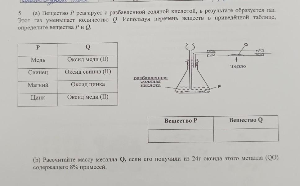 Как разбавить соляную кислоту