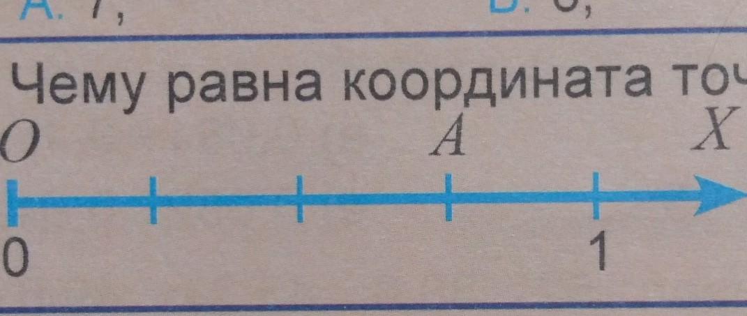 0 0 равно москва. Чему равна координата точки а изображенной на рисунке. Координаты равны нулю. Чему равна координата точки а на рисунке?. Чему равна координата точки а изображенной на рисунке 5 класс а 5.