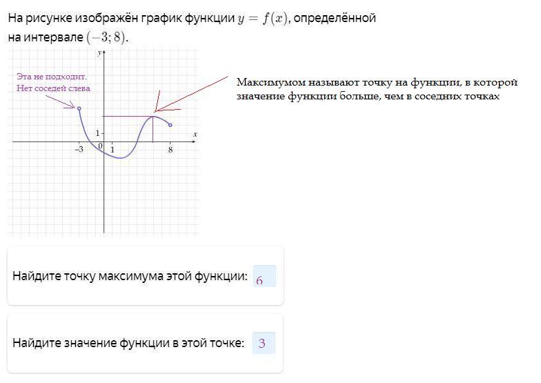 Изображен график функции y k x