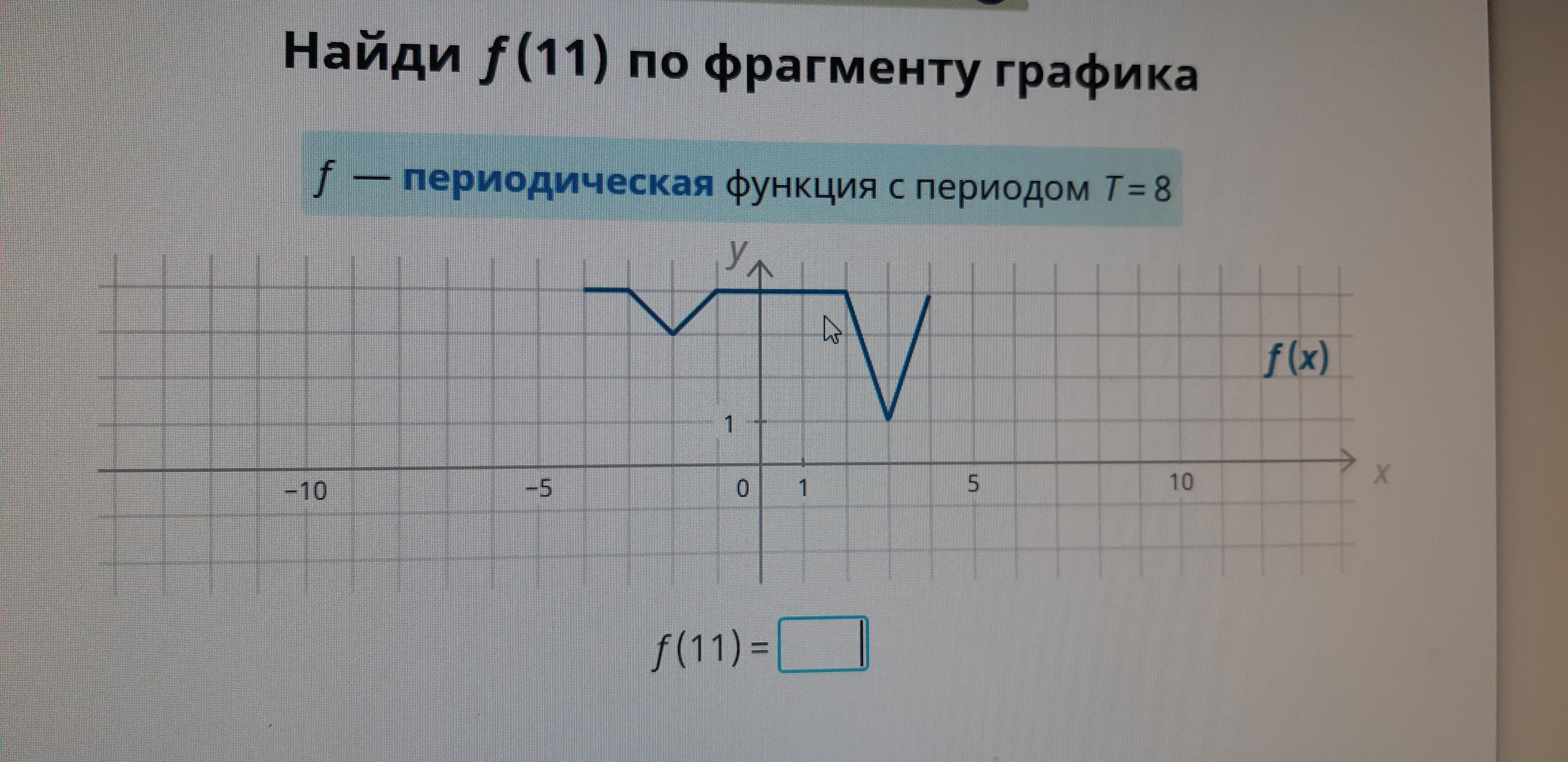 Найдите f 10 f 0. Найди f8 по фрагменту Графика. Найди ф 8 по фрагменту Графика с периодом т 6. Найди ф 11 по фрагменту Графика с периодом т 8 учи ру. Найди f 11 по фрагменту Графика t 8.