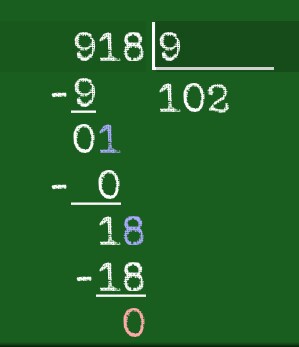 Как расположить картинки в столбик html фото - ViktoriaFoto.ru