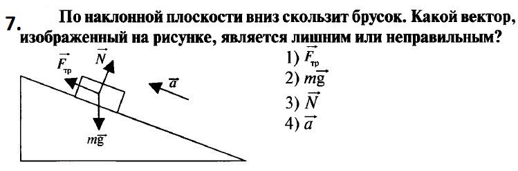 На рисунке изображен брусок скользящий по поверхности стола изобразите на данном рисунке силу трения