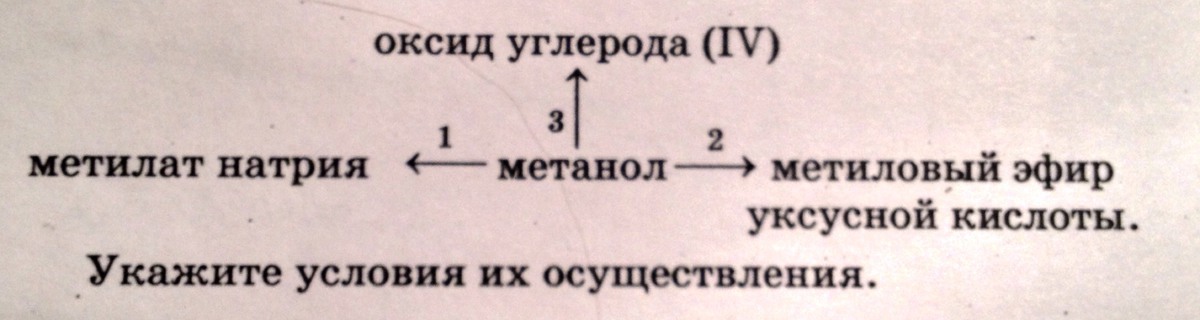 Осуществить их их. Метанол метилат натрия. Метанол метилат натрия реакция. Метанол метилат натрия уравнение. Метиловый спирт метилат натрия.