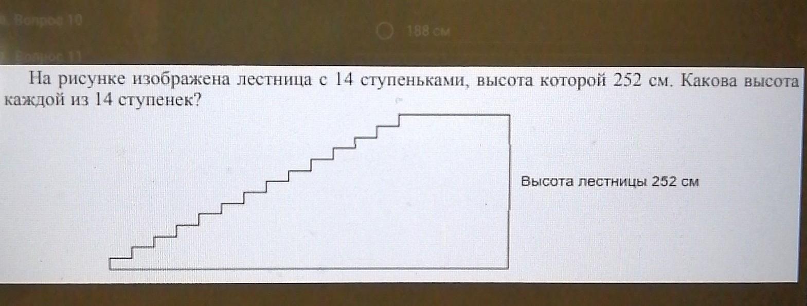 На рисунке схематически изображена лестница