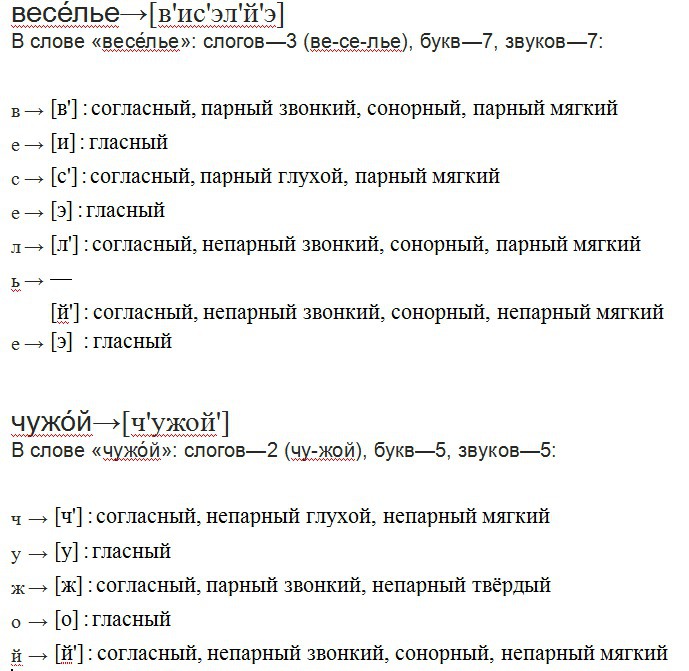 Сколько звуков в слове веселье