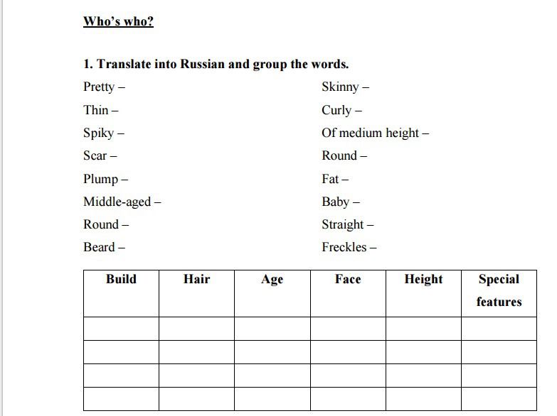 1 translate into russian. Who перевод. Translate into Russian and Group the Words pretty thin Spiky ответы. Сфоткать задание и получить ответ по английскому языку. Translate into Russian and Group the Words pretty thin.