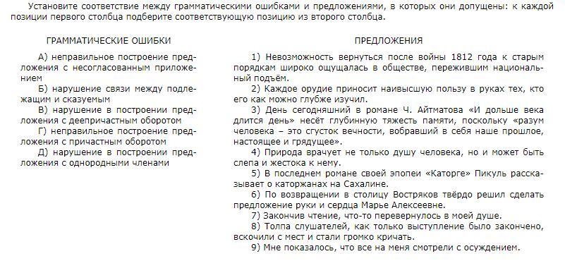 Сегодня не только обсуждали итоги года но и планы на будущее найдите грамматическую ошибку