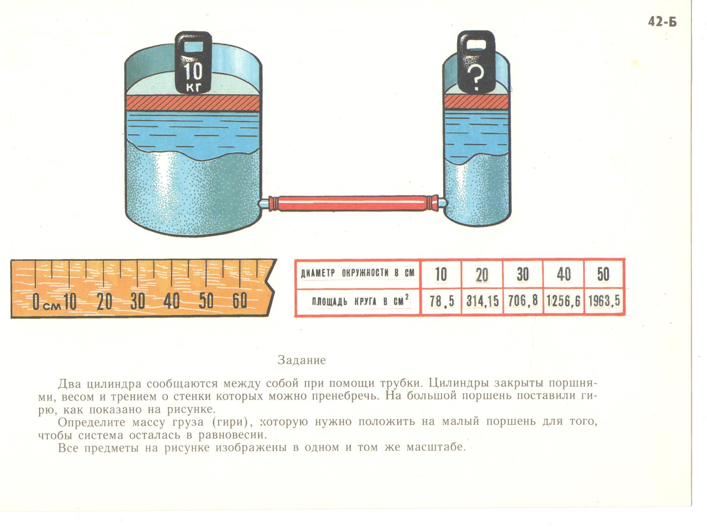 С помощью рисунка определите. Задачи на поршень в цилиндре. Цилиндр с закрытым поршнем. Цилиндр физика 7 класс. Вес гирь для физики как определить.