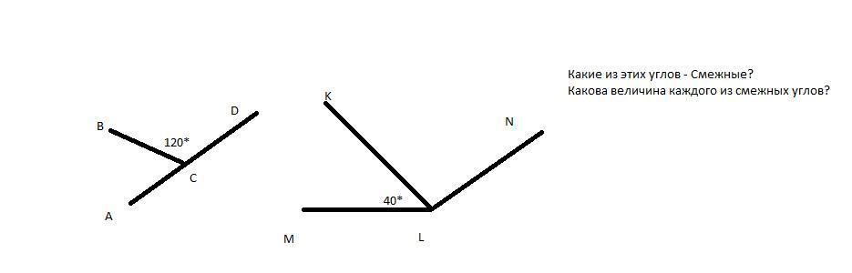 смежные углы обозначение